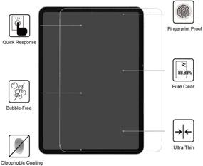 img 2 attached to GEAMCAR Screen Protector Compatible Touchscreen Car & Vehicle Electronics in Vehicle Electronics Accessories