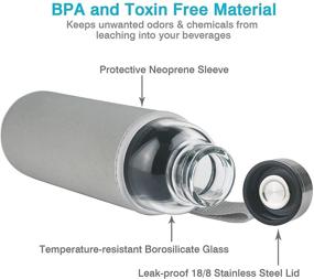 img 1 attached to Durable Borosilicate Glass Water Bottle - Leak Proof Lid - Neoprene Sleeve - 32oz / 16oz