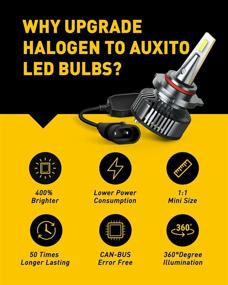 img 3 attached to AUXITO Mini Size 9012/HIR2 LED Light Bulbs, 80W 16,000LM Per Pair CanBus Ready Conversion Bulb Kit, 400% Brighter, 6500K White, Pack of 2