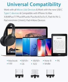 img 1 attached to 💡 Magnetic Charging Cable 2-Pack, 6ft - Terasako 3-in-1 Nylon Braided Cord for Mirco USB, Type C, and iProduct Devices (Magnetic Connector Not Included)