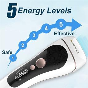 img 1 attached to 🔥 AOHEKANG At-Home IPL Laser Hair Removal Device ICE - Permanent & Painless Hair Remover for Women - Upgraded 999,999 Flashes - Effective for Facial, Armpits, Bikini & Legs