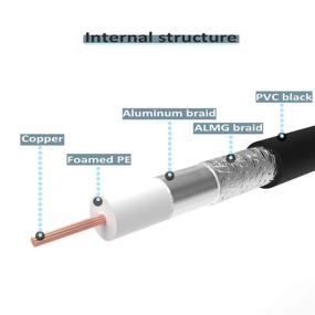 img 2 attached to 🔌 2 Pack of 2ft RG8x Jumper Cables with PL259 UHF Connector - Low Loss 50 Ohm Coaxial Cable for Ham Radio, Antenna Analyzer, Dummy Load, and SWR Meter