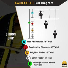 img 1 attached to Enhance Construction Safety 🚧 with KwikSafety Charlotte Anchorage Protection