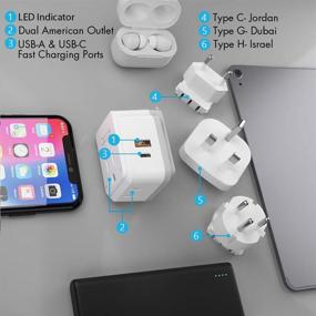 img 3 attached to 🔌 Israel & Jordan Power Plug Adapter by Ceptics - Secure Dual USB & USB-C 3.1A - 2 USA Socket - Compact & Powerful - Suitable for Use in Jerusalem, Palestine, UAE - Includes Type H, Type C, Type G Swadapt Attachments