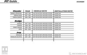 img 2 attached to 🔌 SCOSCHE Install Centric ICCR6BN: Полное решение для установки стереосистемы для Chrysler/Dodge/Jeep 2007-14