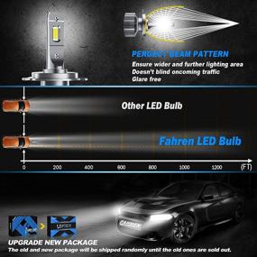img 2 attached to Преобразование фар головного света Fahren Водонепроницаемый
