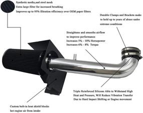 img 3 attached to 🚀 Улучшите производительность вашего Jeep Wrangler с помощью набора трубопроводов для подачи холодного воздуха - Jeep Wrangler 2012-2018 3.6L V6 (серебряная труба и черный фильтр)