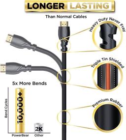 img 2 attached to 🔌 PowerBear 4K HDMI Cable 25 ft: High Speed, Ultra HD, HDMI 2.0, Gold Connectors - Laptop, Monitor, PS5, Xbox One, Fire TV & More