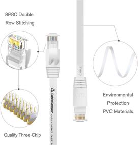 img 3 attached to 🔗 Industrial Ethernet Wiring and Connecting: Enhanced Bandwidth Internet Network