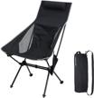 abccanopy ultralight folding headrest capacity outdoor recreation and camping & hiking logo