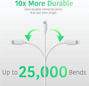 img 2 attached to 📱 TalkWorks Зарядное устройство для iPhone Lightning Cable 6 футов: Сертифицировано MFI, Прочный шнур для iPhone 12, 11, XR, SE - Белый