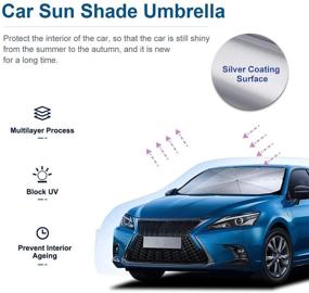 img 3 attached to 🌞 AIKESI Car Umbrella Sun Shade Cover: Effective UV Reflecting Foldable Front Car Sunshade Umbrella, Convenient Easy Use/Storage, Fits Most Vehicles – 57'' x 31''