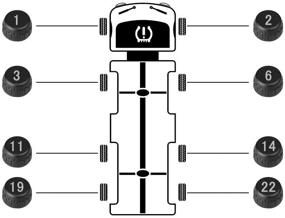 img 1 attached to 🚚 Беспроводная система контроля давления в шинах B-Qtech с 8 датчиками для автоприцепа, грузовика, прицепа, мотоцикла и автобуса - ЖК-дисплей, поддержка до 22 шин (0-215 PSI).