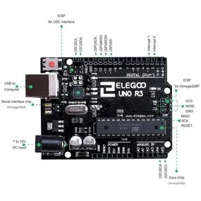 img 2 attached to 🔌 ELEGOO UNO Project Super Starter Kit with Tutorial and UNO R3 - Compatible with Arduino IDE