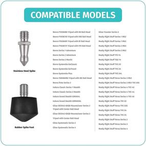 img 3 attached to 🔲 Universal Anti-Slip Rubber Foot Spike - 3/8" - Compatible with Andoer, Benro, Gitzo, Induro, Kingjoy, Manfrotto, Weifeng, RRS - Ideal for Tripod Monopod on Smooth & Uneven Surfaces - 30mm x 40mm (Pack of 3)