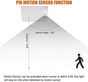 img 3 attached to Одноточечный светодиодный светильник Facon LED 12V DC для RV с датчиком движения PIR, выключателем On/Off 🚍 - освещение кабинетов с одной лампой на герметичном креплении под 12V - светильник для внутреннего освещения в автодоме, кемпере, прицепе, лодке или доме на колесах