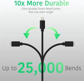 img 2 attached to 🔌 TalkWorks 10ft длинный усиленный кабель зарядки для iPhone - сертифицированный MFI для Apple iPhone 12, 12 Pro/Max, 12 Mini, 11, 11 Pro/Max, XR, XS/Max, X, 8, 7, 6, 5, SE, iPad - черный.