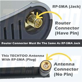 img 2 attached to 📶 TECHTOO WiFi Antenna 2.4GHz 10 dBi - Boost Wireless Signal for Router, Security IP Camera, PC, Drone - RP-SMA 2-Pack