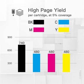 img 2 attached to 🖨️ BeOne Remanufactured Ink Cartridge Replacement for Epson 126 T126 - 6-Pack | Compatible with Workforce 545, 645, 633, 845, 520, 630, 435, 840 | WF-3540, WF-3520, 60, WF-7520, 635, WF-7010, WF-3530 Printer (3BK, 1C, 1M, 1Y)