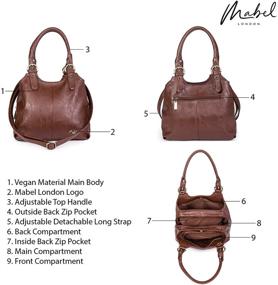 img 2 attached to 👜 Стильные и практичные женские сумки Mabel с множеством карманов для плеча и кошельков для женщин