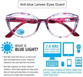 img 2 attached to 👓 DooViC 4-Pack Blue Light Blocking Reading Glasses for Women - Stylish Cat Eye Style, Spring Hinge, Anti-Eyestrain, 1.5 Strength - Ideal Computer Readers