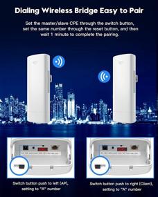 img 2 attached to UeeVii CPE71C Wireless Surveillance Transmission