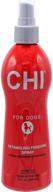 🐶 enhance coat manageability with chi detangling finishing dog spray - 10 fl oz. logo