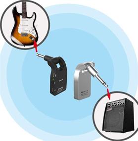 img 2 attached to 🎸 Black Getaria 2.4GHZ Wireless Guitar System with Built-in Rechargeable Lithium Battery - Digital Transmitter Receiver for Electric Guitar Bass