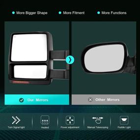 img 3 attached to 🔍 High-Quality SCITOO Towing Mirrors: 2007-2014 Passenger Exterior Accessories for Enhanced Towing Efficiency