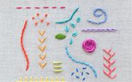 img 1 attached to Paxcoo 124 Skeins Embroidery Floss Cross Stitch Thread Set with Needles review by Barbara Simmons