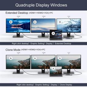 img 1 attached to 🔌 14-in-1 USB C Docking Station Dual Monitor with Triple Display: 2 HDMI & VGA, 4K Resolution, 3 USB 3.0 & 2 USB 2.0 Ports, Gigabit Ethernet, 100W PD Charging, SD/TF Card Reader, Type-C Data Transfer, 3.5mm Audio