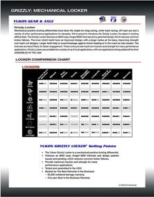 img 1 attached to Yukon Gear YGLF9 28 28 Spline Differential" - "Дифференциал Yukon Gear YGLF9 28 28 шлицев