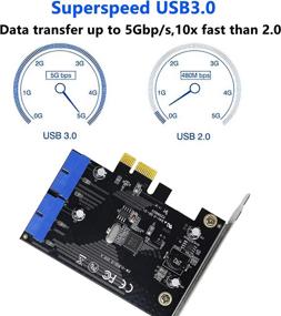 img 2 attached to 💻 Enhance Your PC's Connectivity with SinLoon PCI Express to Dual 19 Pin USB 3.0 Card Adapter