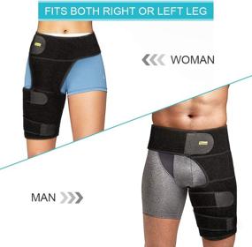 img 3 attached to Hip Brace with Lumber Belt - Thigh Support for Sciatica Relief, Groin Support - Adjustable Compression Sleeve for Hamstring Recovery, Pulled Injury, Strain, Tendonitis - Fits Men and Women