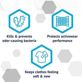 img 1 attached to 🛡️ Ultimate Protection: HEX Performance Antibacterial Fabric Protector, Fresh & Clean Scent