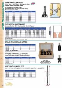 img 1 attached to Enhanced Precision with Timberline 630 400 Flat Counter Bore