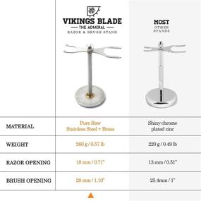 img 2 attached to 🧔 VIKINGS BLADE 'The Admiral' Safety Razor and Brush Stand - Heavy Duty Distressed Steel, Wide Openings