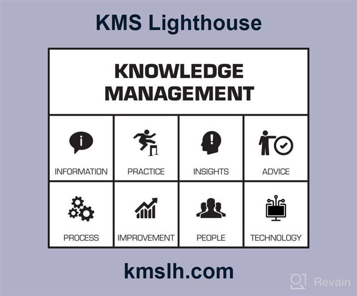 img 1 attached to KMS Lighthouse review by Joshua Akashi