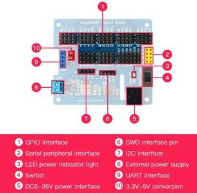 img 1 attached to Keywish Expansion Board: Raspberry Pi 2B/3B/3B+/4/Zero совместимая датчиковая плата, поддержка 5V 3A, чтение 8-канального АЦП с встроенным микроконтроллером