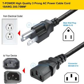 img 3 attached to 🔌 4 Foot Long 3 Prong AC Power Cord Compatible with Instant Pot Pressure Cookers, Rice Cookers, Soy Milk Makers, and Other Kitchen Appliances - PC-WAL1 Model