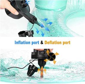img 2 attached to Electric Portable Quick Fill Swimming Inflatable