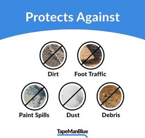 img 1 attached to 🔵 Premium 36 inch x 500 ft Blue Self-Adhesive Floor Protection Film - Made in USA