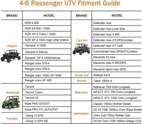 img 3 attached to Чехол для UTV: Прочная водонепроницаемая защита для Polaris Ranger RZR, Yamaha, Kawasaki, Mahindra, Can-Am Defender и других - Всепогодный, черный Оксфордский холст, аксессуары для 4-6 местного UTV