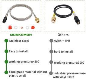 img 3 attached to 🥤 Enhanced Soda Stream Adapter Hose Kit with High-Pressure Stainless Steel Braided Hose, 60in CGA320 to TR21-4 G1/2 Co2 Tank Adapter, 4500psi Pressure