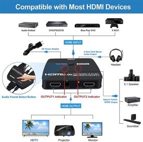 img 2 attached to 🔌 NEWCARE 1x2 HDMI Splitter with Audio Extractor: 4k@60Hz Powered HDMI2.0b Splitter for Dual Monitors - Duplicate/Mirror Only, 3D Support - PS5, Xbox One, HD TV