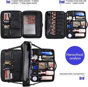 img 1 attached to 💄 Chomeiu Portable Cosmetics Organizer: A Compact and Customizable Solution