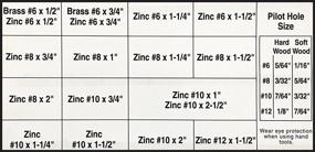 img 2 attached to High-Quality Screw 🔩 Assortment Pieces for Optimal Performance