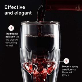 img 2 attached to 🍷 Vintorio OMNI Wine Aerator Set - Premium Red Wine Decanter for Enthusiasts, with Gift Box, Velvet Bag, and Mini Stand - Durable, Crystal Clear Acrylic