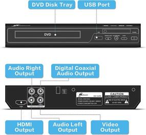 img 3 attached to 📀 Renewed Mediasonic HW210AX DVD Player – All Region, HDMI/AV Output, USB Multimedia Player Function, HD 1080P Support, Included HDMI/AV Cable