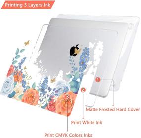 img 3 attached to 🌸 TwoL Crystal Clear Hard Shell Cover, Keyboard Skin, and Screen Protector Set for New MacBook Pro 13 A2251 A2289 A2338 M1 with Begonia Floral Design